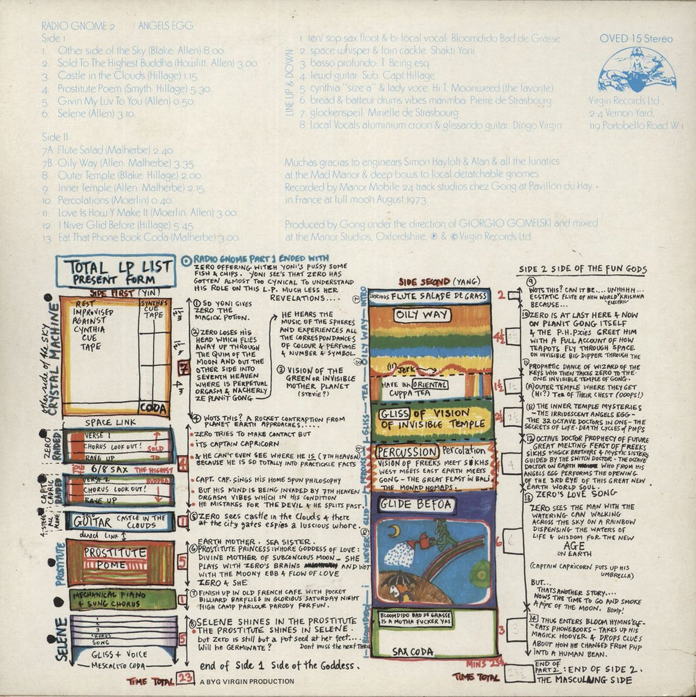 Gong Angel's Egg UK vinyl LP album (LP record) 5012981001513