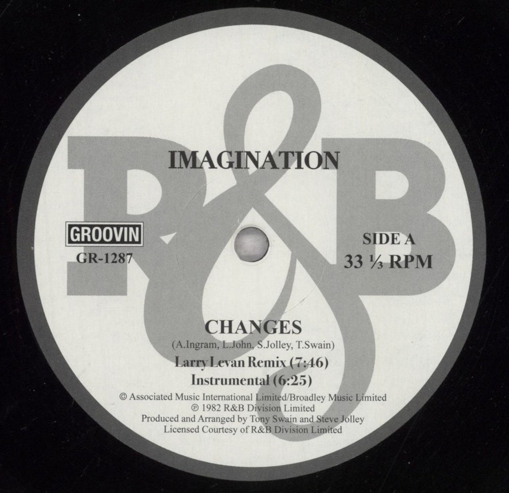 Imagination Changes Italian 12" vinyl single (12 inch record / Maxi-single) IMA12CH842842