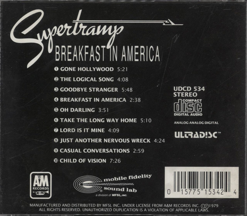 Supertramp Breakfast In America US CD album (CDLP) 015775153424