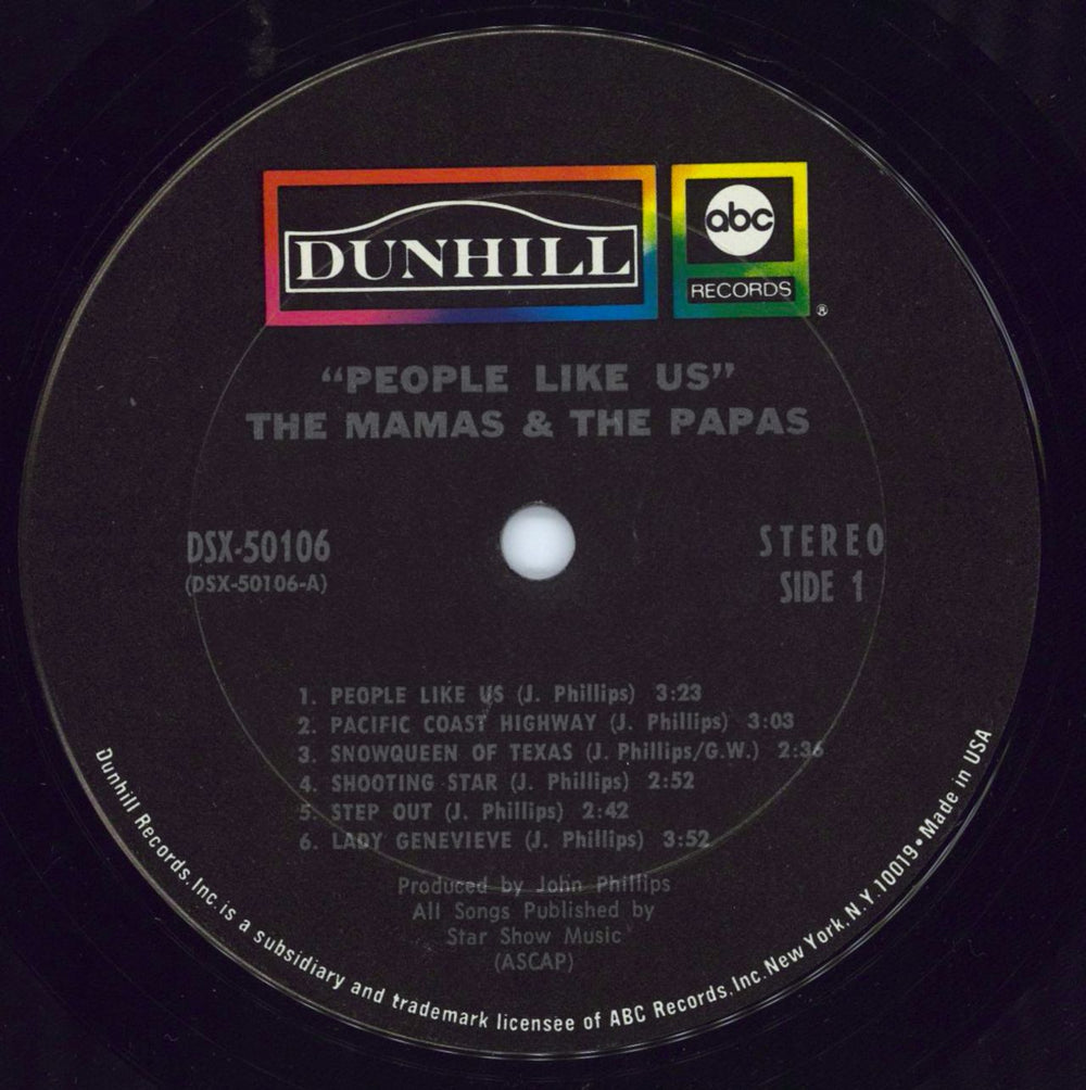 The Mama's And The Papa's People Like Us US vinyl LP album (LP record) M&PLPPE233395