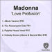 Madonna Love Profusion - 4-track UK Promo CD-R acetate CD-R