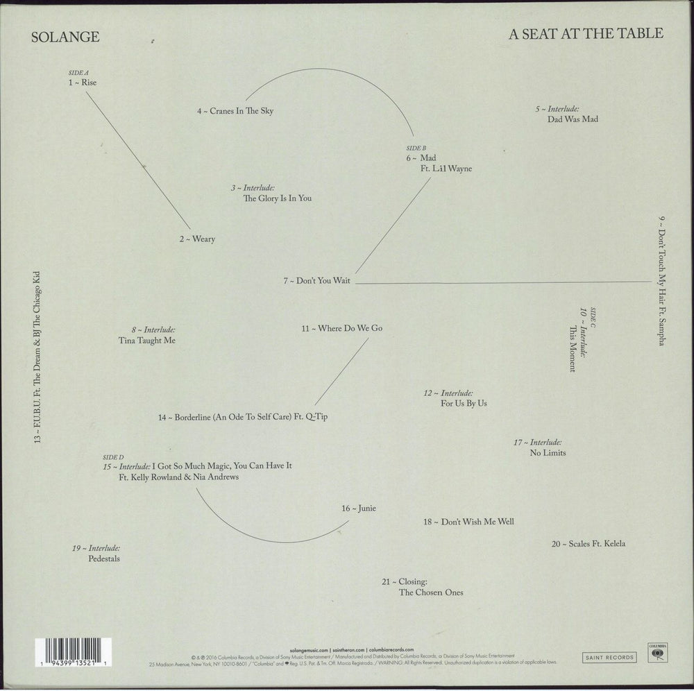 Solange Knowles A Seat At The Table - White Vinyl UK 2-LP vinyl record set (Double LP Album)