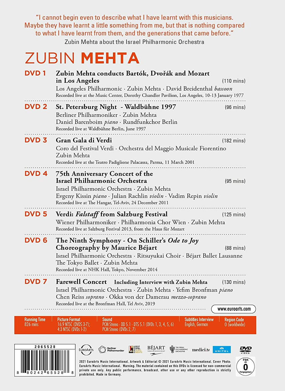 Zubin Mehta Retrospective - Sealed UK DVD 880242655288